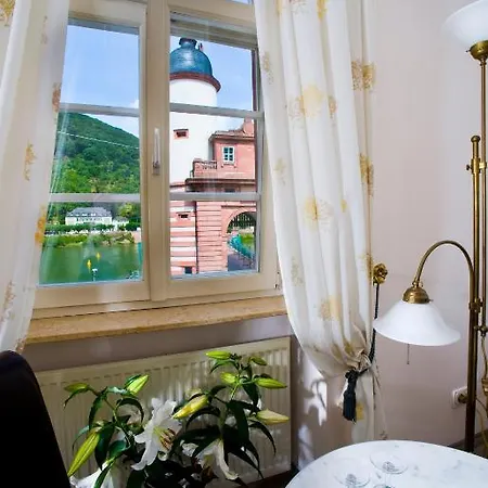Goldener Hecht Heidelberg